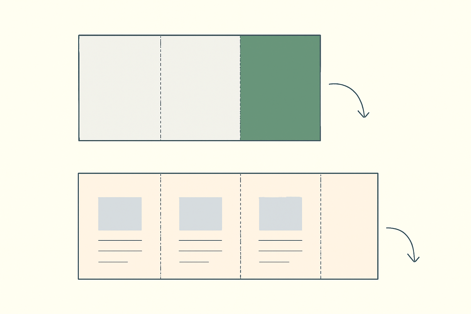 Diagram of a tri-fold sheet: the outside side with a solid cover panel, and the inside side as one continuous three-panel spread with fold lines marked