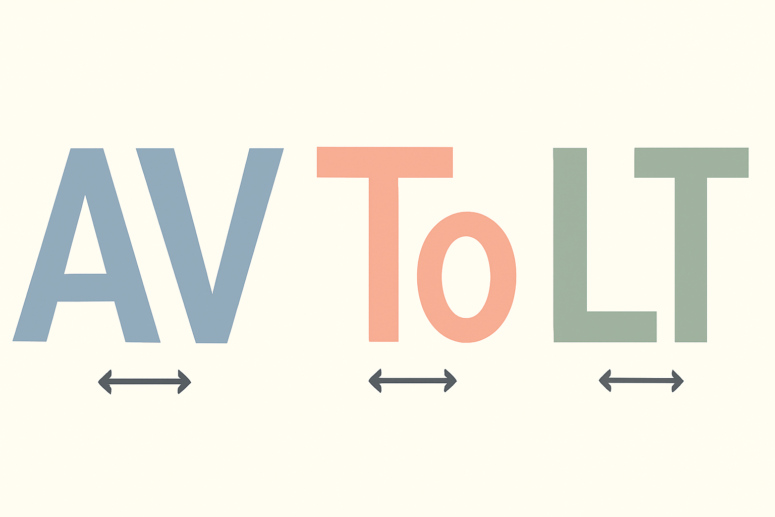 Common kerning pairs such as AV, To and LT, with arrows marking the gap that needs tightening